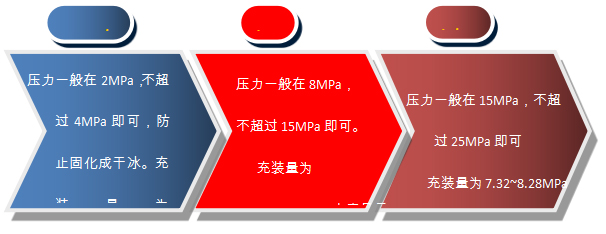 1678091693627955.jpg chongzhuang2.jpg