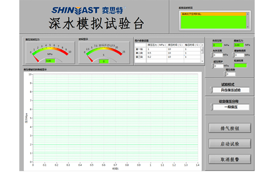 深海模擬水壓試驗(yàn)機(jī)