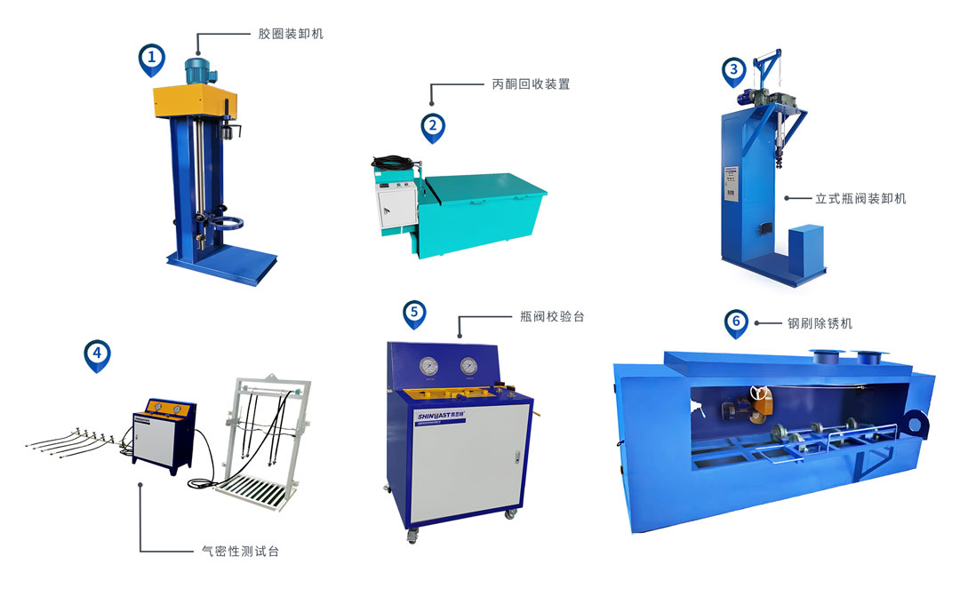 乙炔氣瓶檢測(cè)設(shè)備